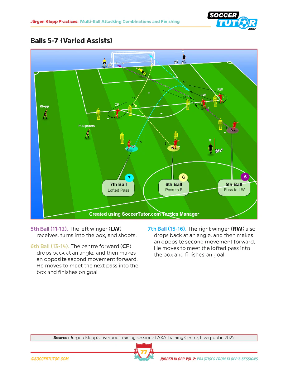 Jürgen Klopp Vol 1 & 2 Bundle - 182 Practices Direct From Klopp's Training Sessions - Image 10