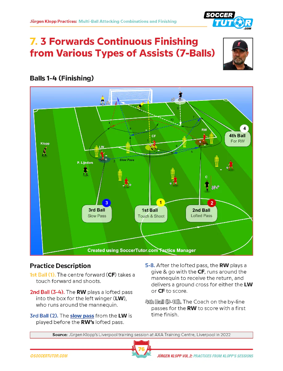 Jürgen Klopp Vol 1 & 2 Bundle - 182 Practices Direct From Klopp's Training Sessions - Image 9