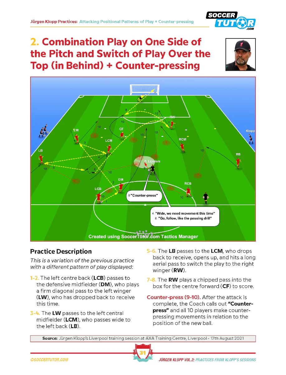 Jurgen Klopp - 80 Attacking Combinations, Finishing, Positional Patterns of Play, Transition & SSGs Direct from Klopp's Training Sessions - Vol.2 - Image 4