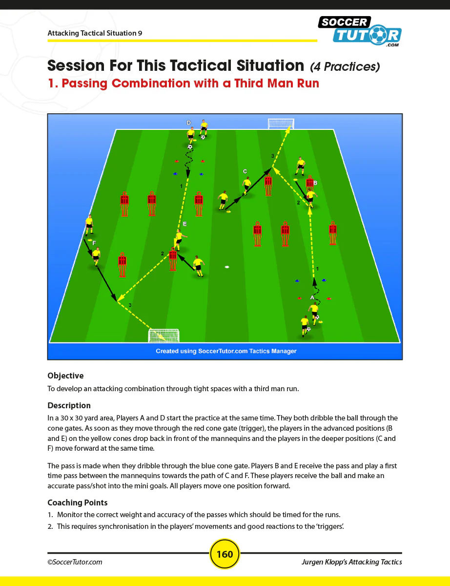 Jurgen Klopp's Attacking and Defending Tactics - Tactical Analysis and Sessions (4-2-3-1) - 2 Book Bundle - Image 4