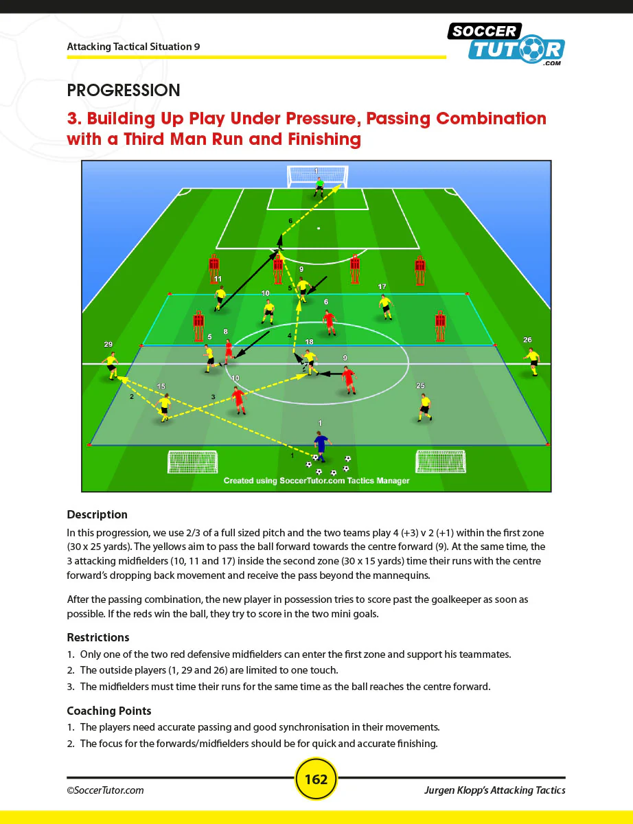 Jurgen Klopp's Attacking and Defending Tactics - Tactical Analysis and Sessions (4-2-3-1) - 2 Book Bundle - Image 6