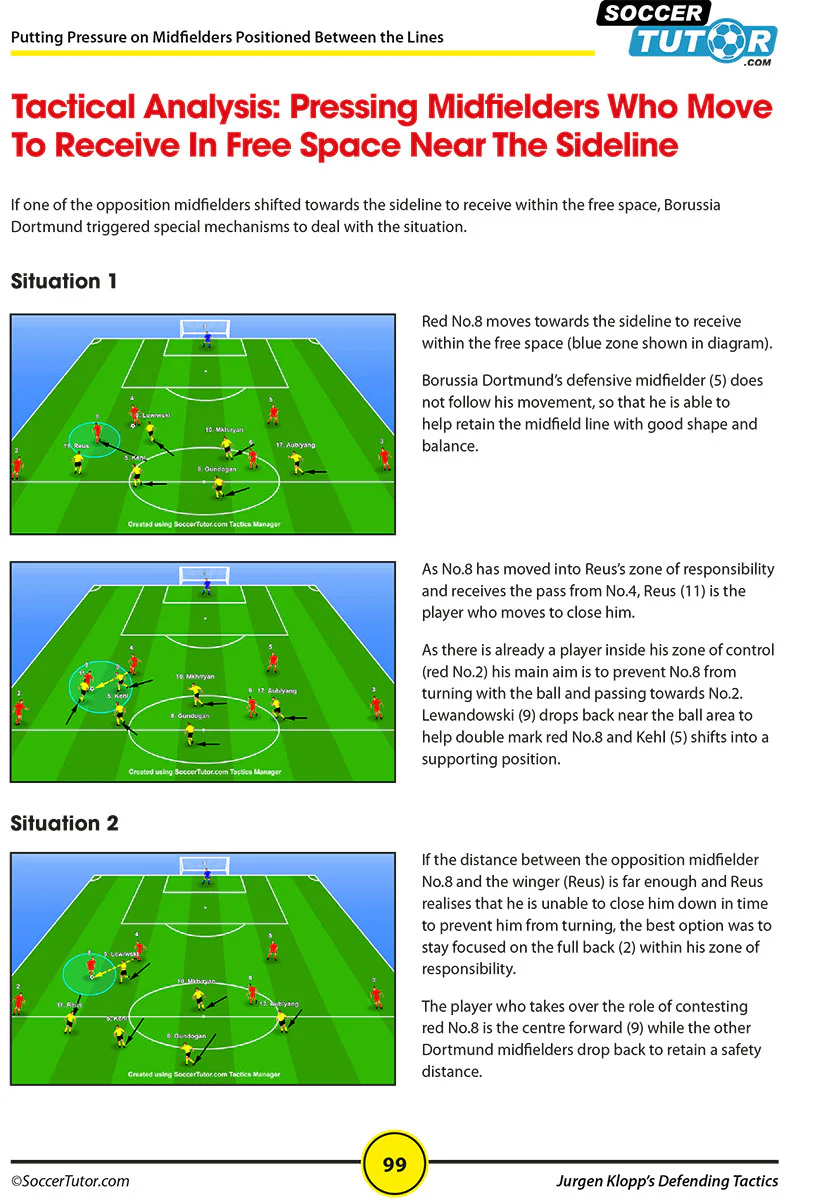 Jurgen Klopp's Defending Tactics - Tactical Analysis and Sessions from Borussia Dortmund's 4-2-3-1 - Image 4