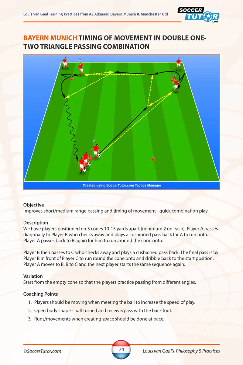 Louis van Gaal's Coaching Philosophy and Practices - Image 5