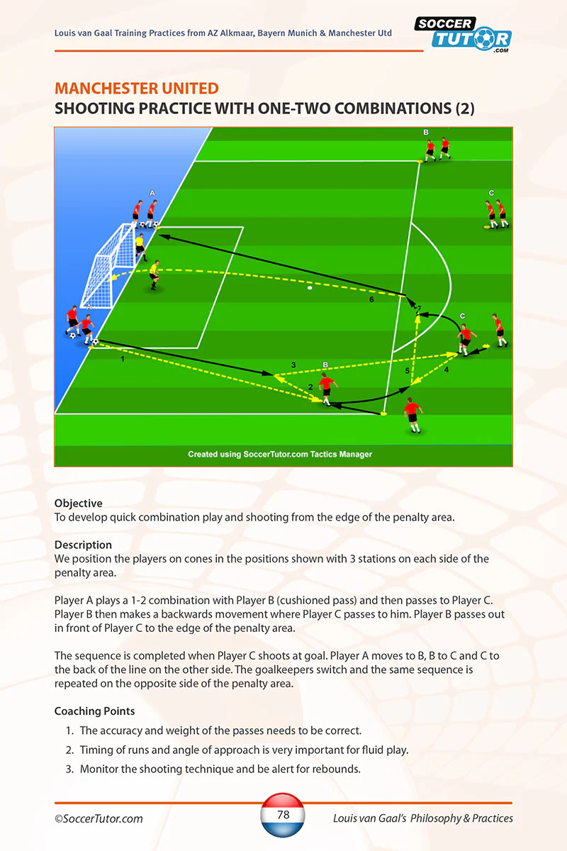 Louis van Gaal's Coaching Philosophy and Practices - Image 6