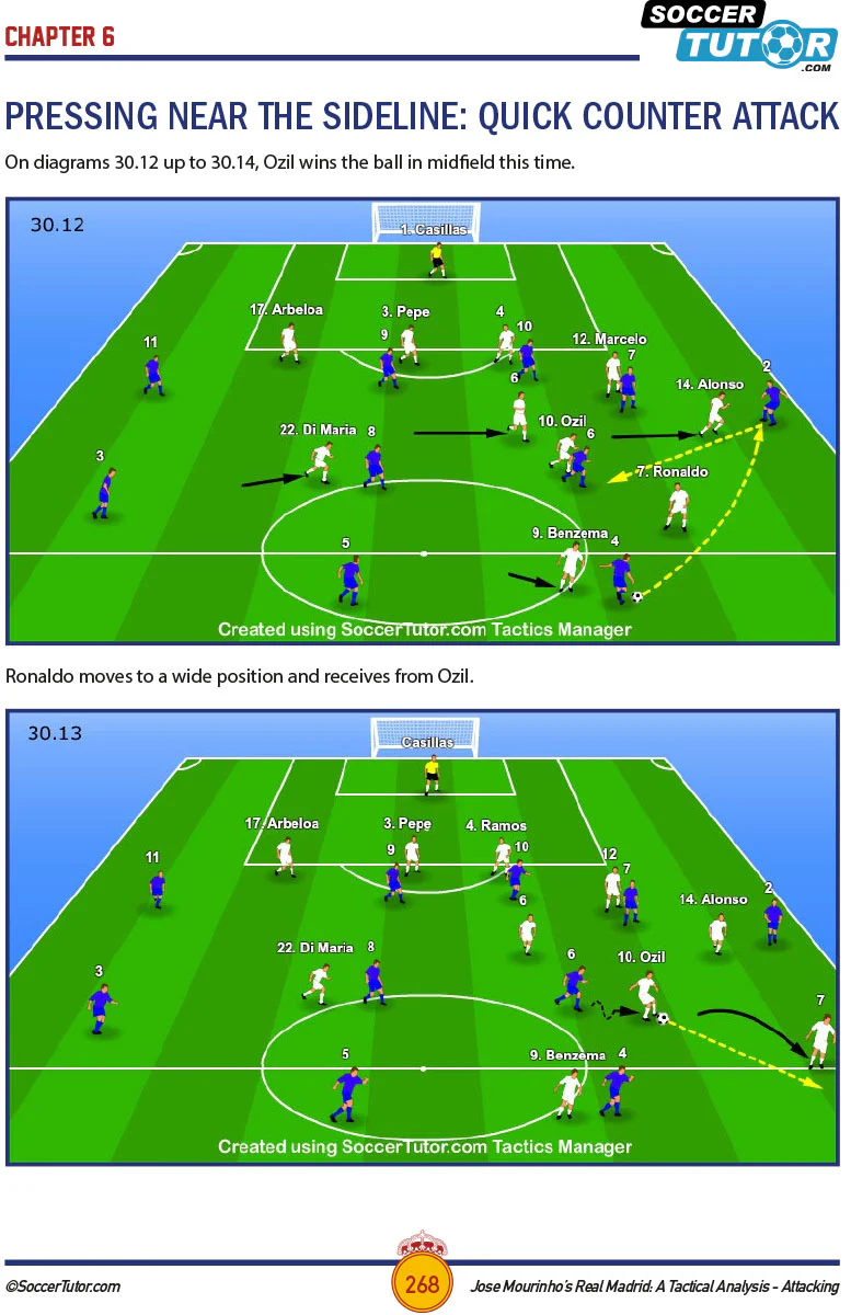 Jose Mourinho's Real Madrid: A Tactical Analysis - Attacking and Defending in the 4-2-3-1 - 2 Book Bundle - Image 5