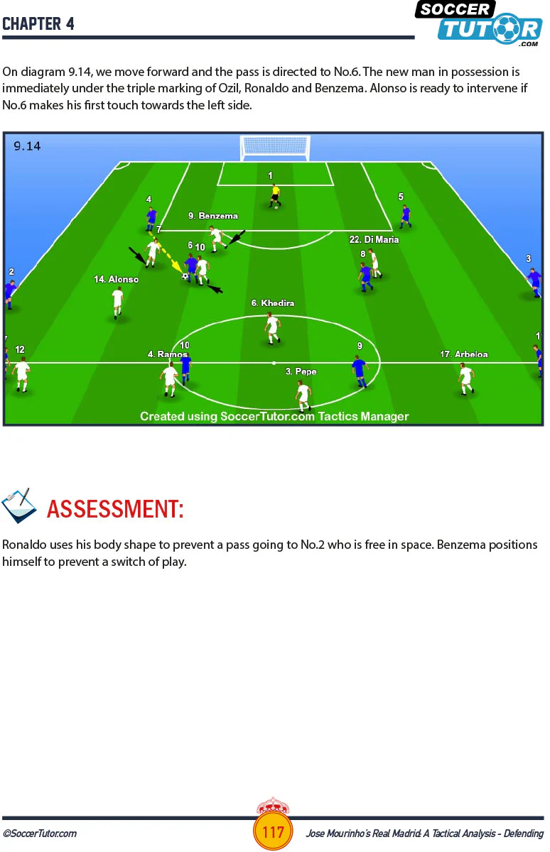 Jose Mourinho's Real Madrid: A Tactical Analysis - Attacking and Defending in the 4-2-3-1 - 2 Book Bundle - Image 9