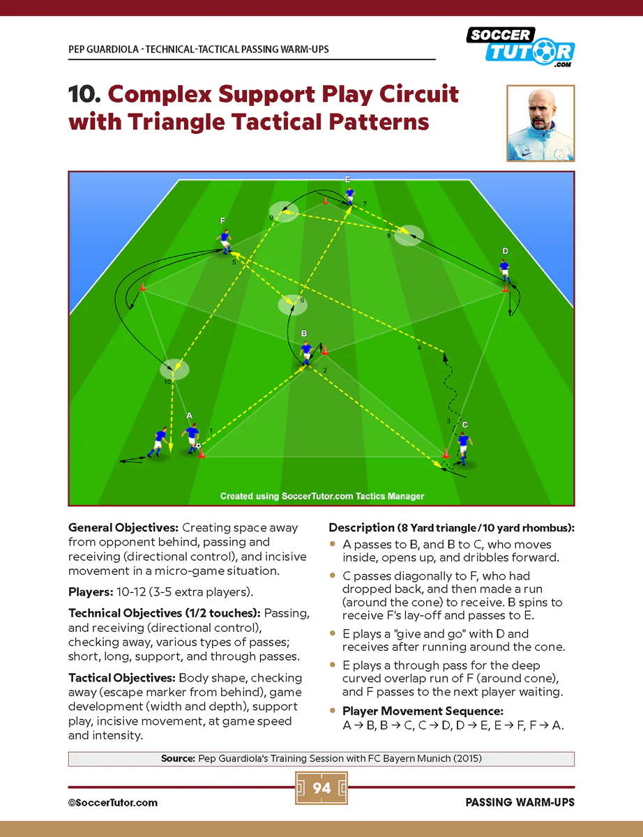 Passing Warm-Ups - Direct from Guardiola, Simeone, Ancelotti, Emery, Sarri & Heynckes - Image 5