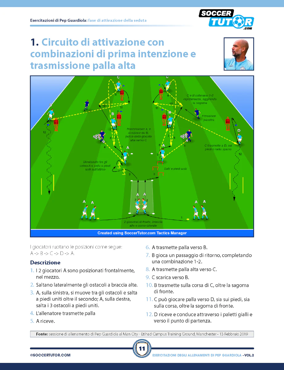 Pep Guardiola 85 esercitazioni per trasmissione palla, rondos, giochi di possesso e circuiti tecnici dalle sessioni di allenamento di Pep - Image 4