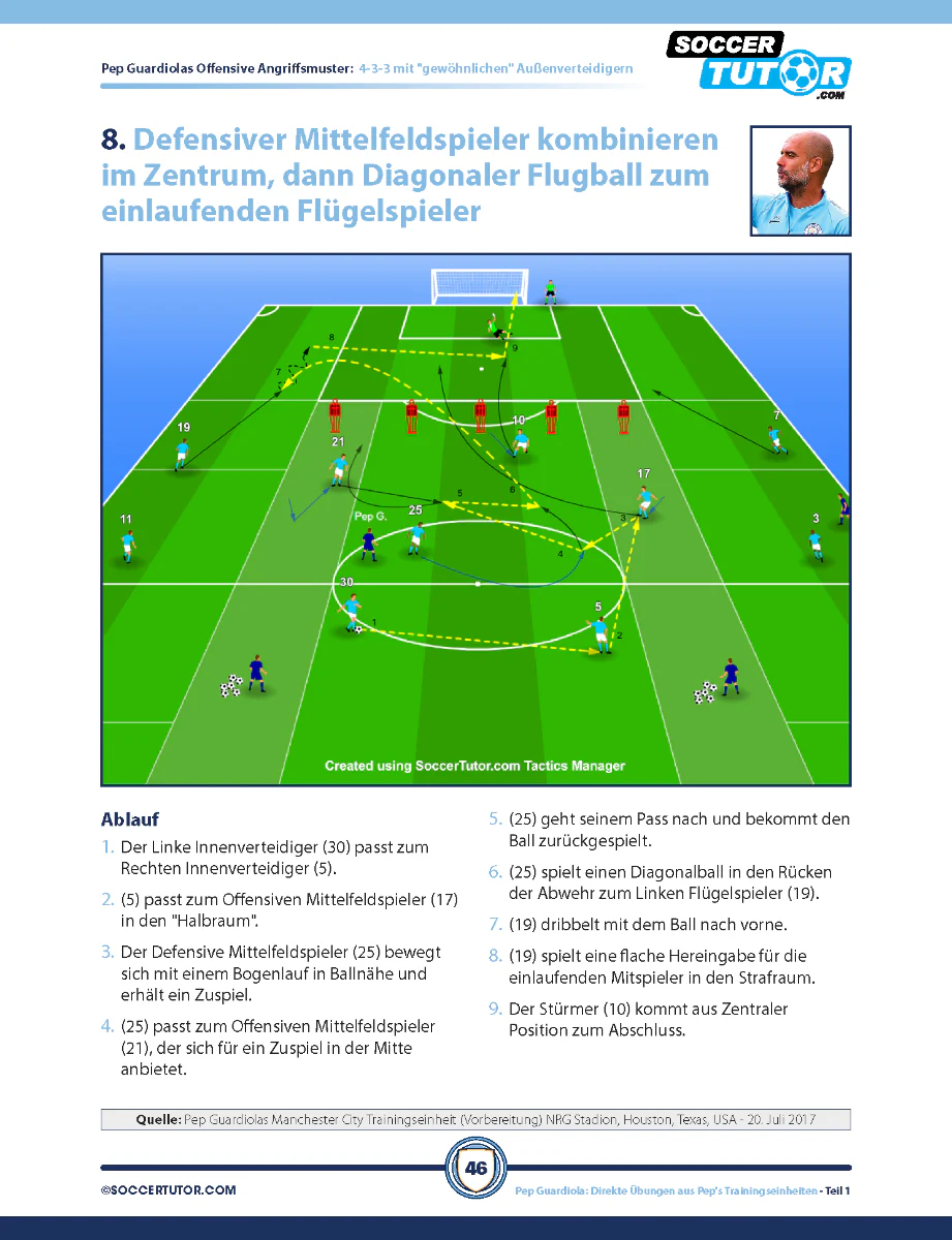 PEP GUARDIOLA - 88 Angriffskombinationen und Positionsbasierte Spielzüge direkt aus Peps Trainingseinheiten - Image 4