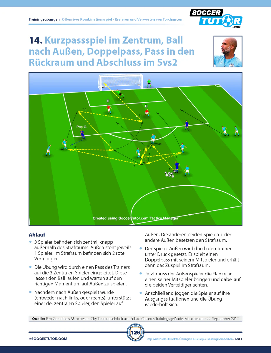 PEP GUARDIOLA - 88 Angriffskombinationen und Positionsbasierte Spielzüge direkt aus Peps Trainingseinheiten - Image 6