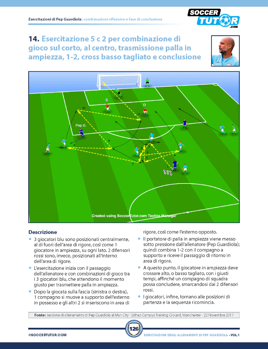 Pep Guardiola - 88 Combinazioni Offensive e Flussi di Gioco Posizionale dalle Sessioni di Allenamento di Pep - Image 6