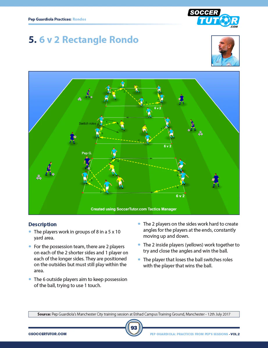 Pep Guardiola - 85 Passing, Rondos, Possession Games & Technical Circuits Direct from Pep's Training Sessions - Image 7