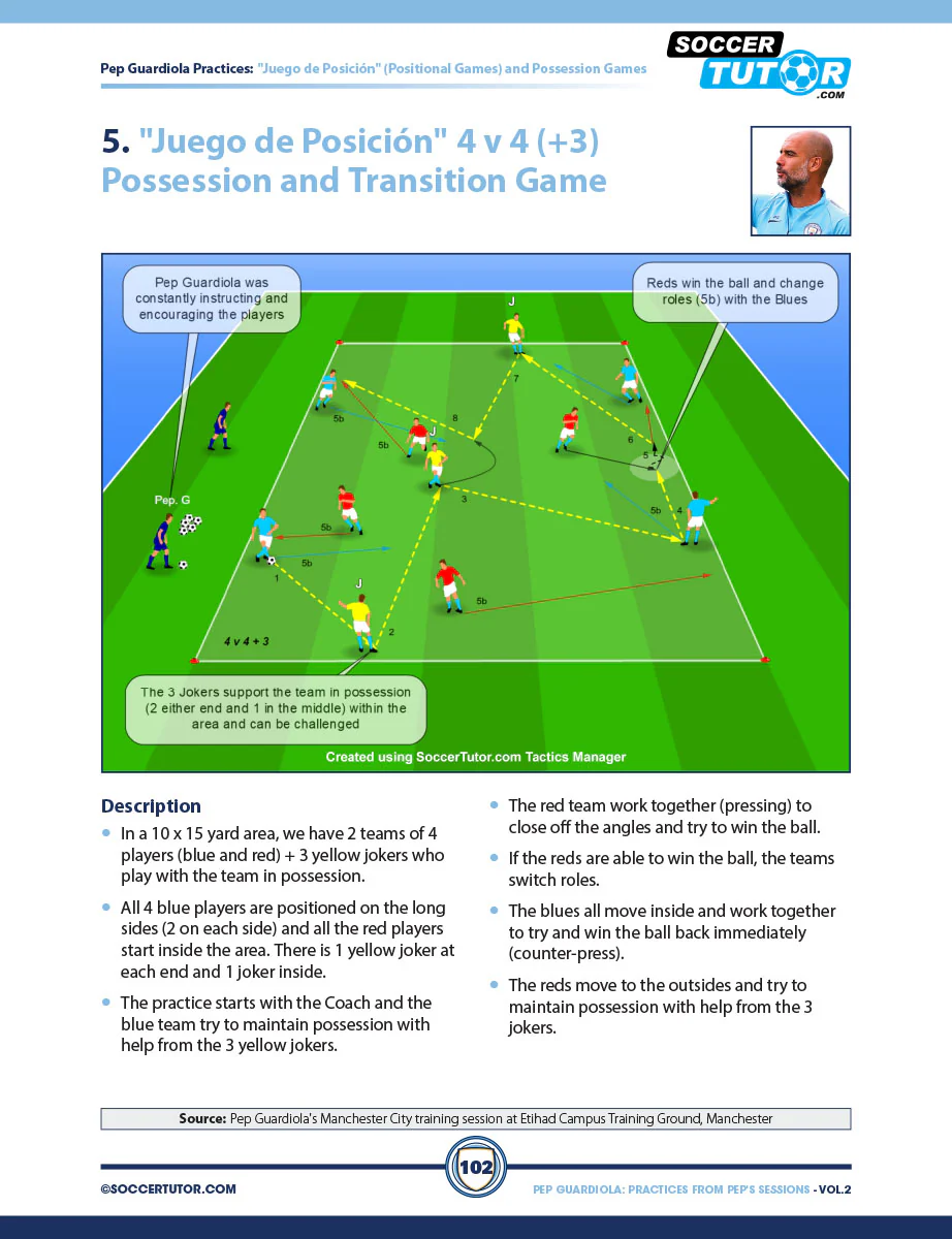 Pep Guardiola Volume 1 & 2 Bundle - 173 Practices Direct from Pep's Training Sessions - Image 10