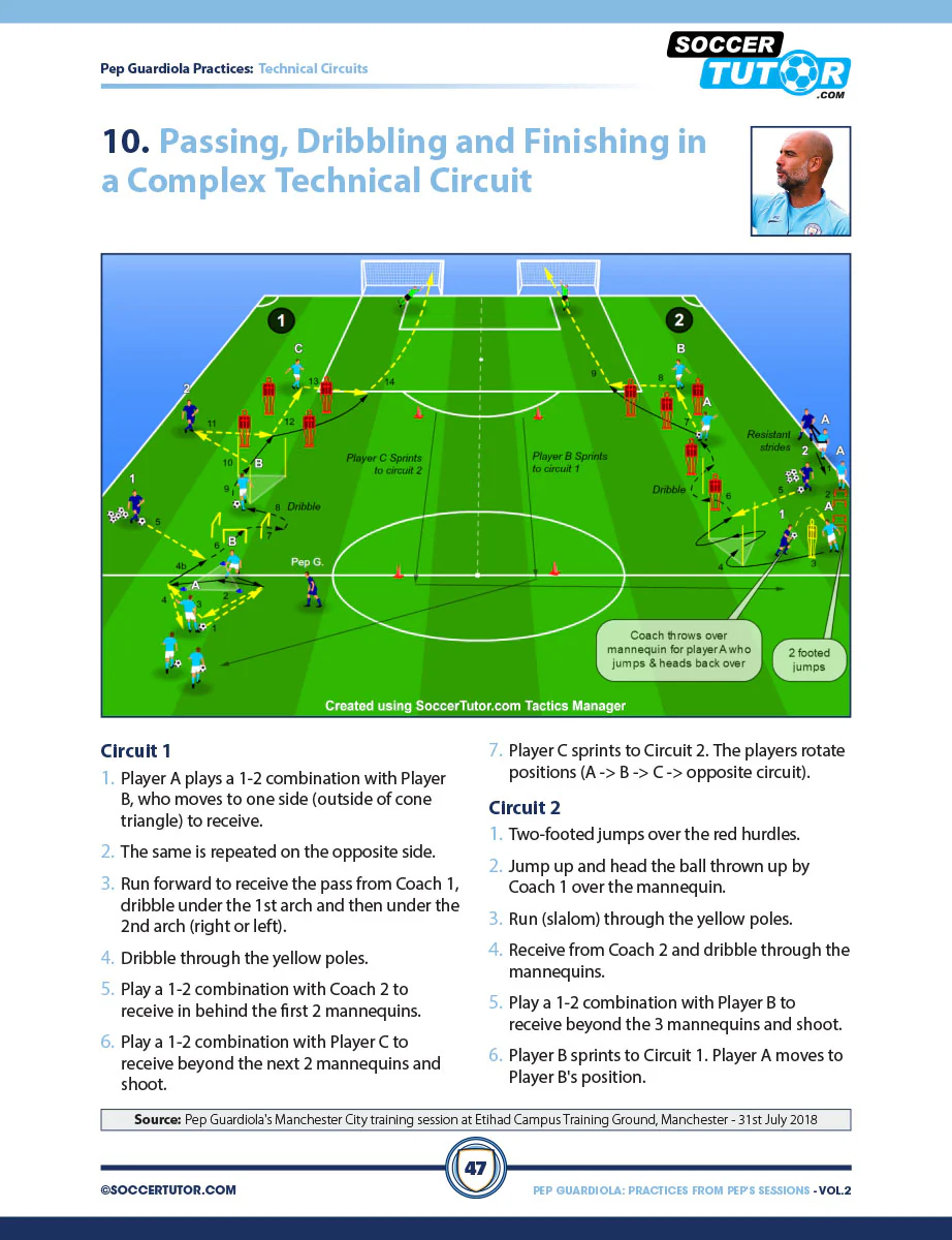 Pep Guardiola Volume 1 & 2 Bundle - 173 Practices Direct from Pep's Training Sessions - Image 8