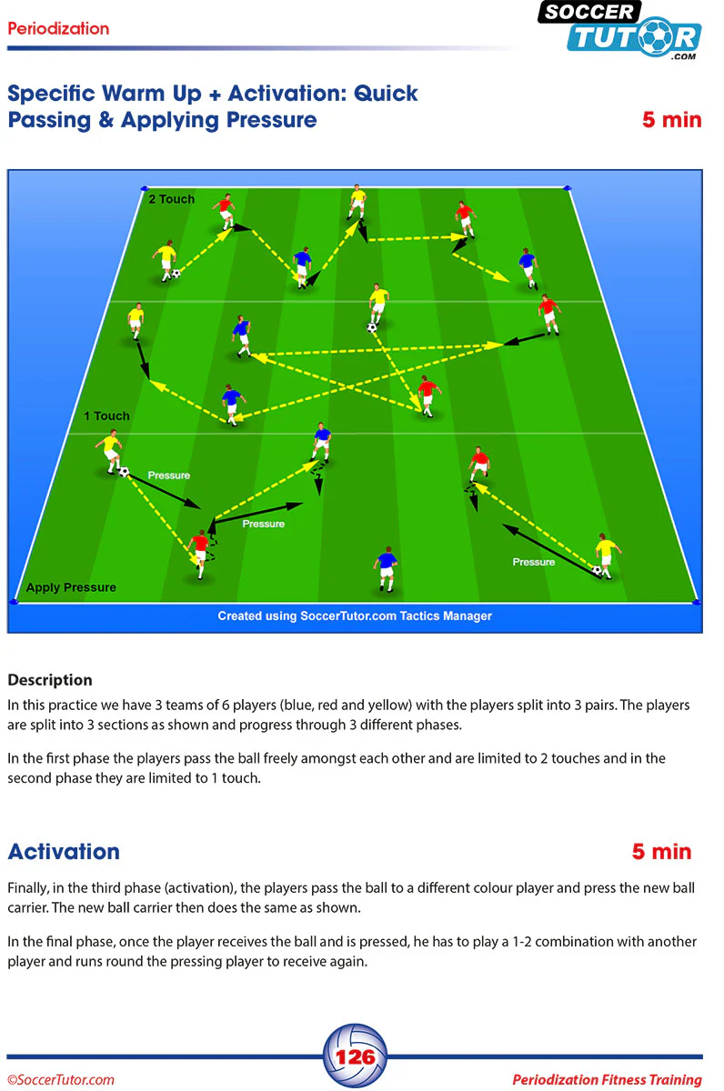 Periodization Fitness Training -  A Revolutionary Football Conditioning Program - Image 5