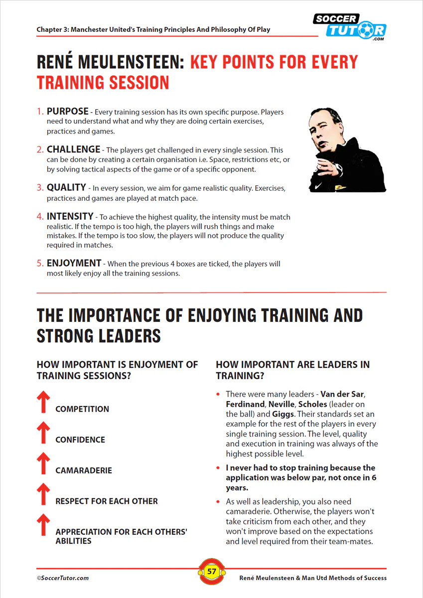René Meulensteen & Man Utd Methods of Success (2007-2013) - René's Coaching Philosophy and Training Sessions (94 Practices), Sir Alex Ferguson's Management, Culture, Principles and Tactics - Image 6