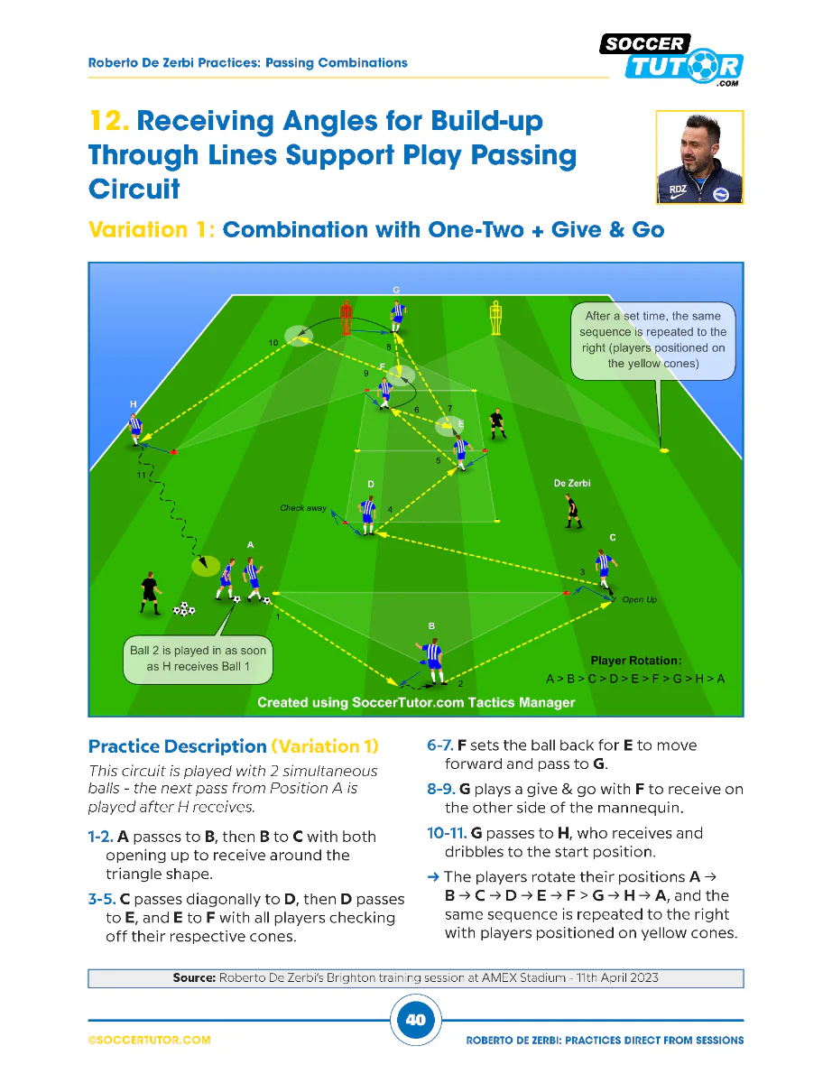 Roberto De Zerbi - 92 Build Up, Passing Combinations and Attacking Positional Practices Direct from De Zerbi’s Training Sessions - Image 5