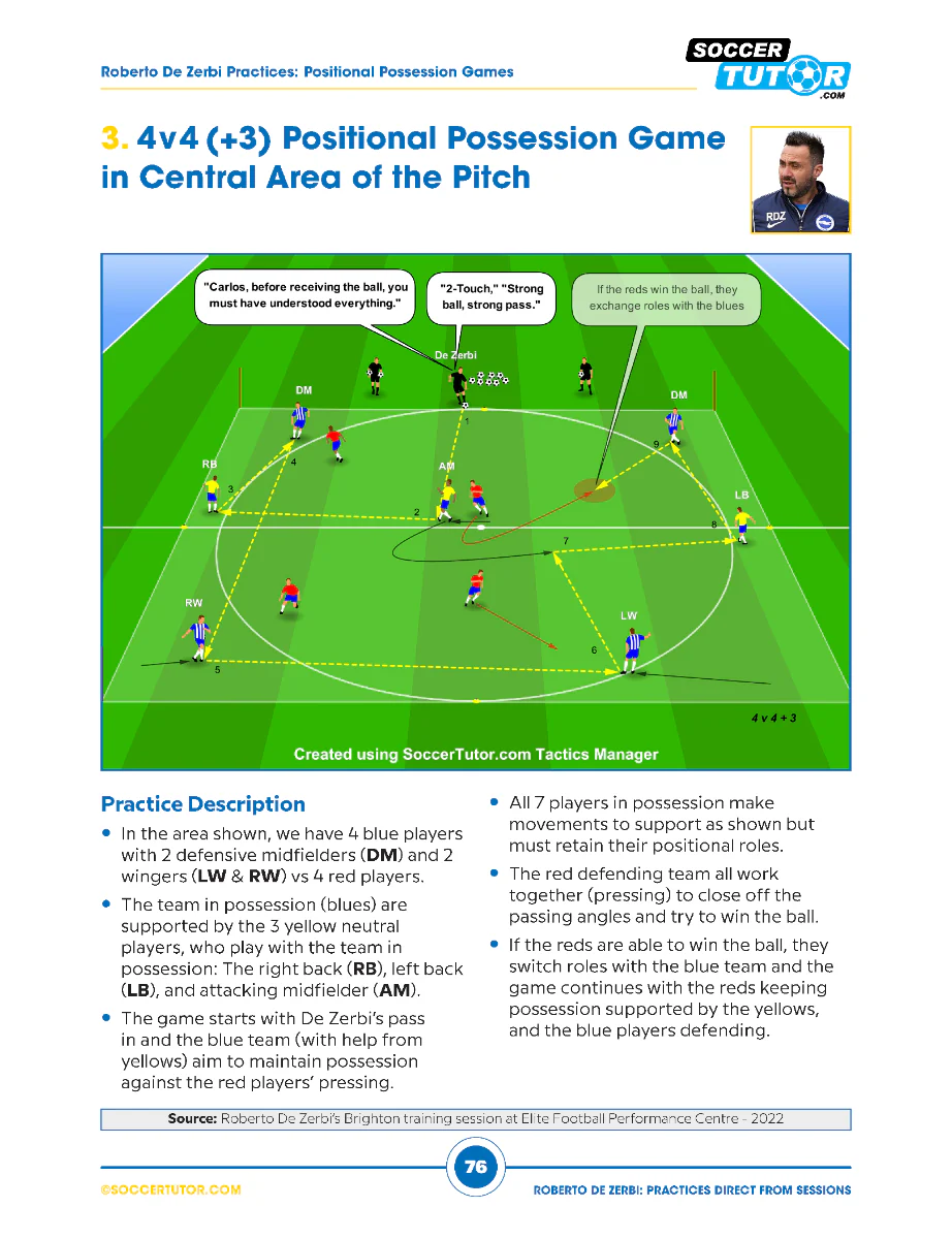 Roberto De Zerbi - 92 Build Up, Passing Combinations and Attacking Positional Practices Direct from De Zerbi’s Training Sessions - Image 7