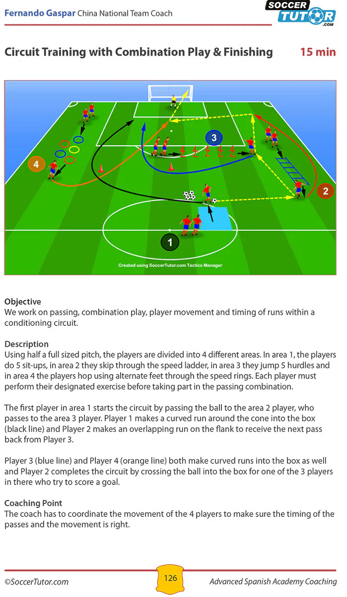 Spanish Academy Soccer Coaching + Advanced Spanish Academy Coaching - Bundle with 240 Practices - Image 9
