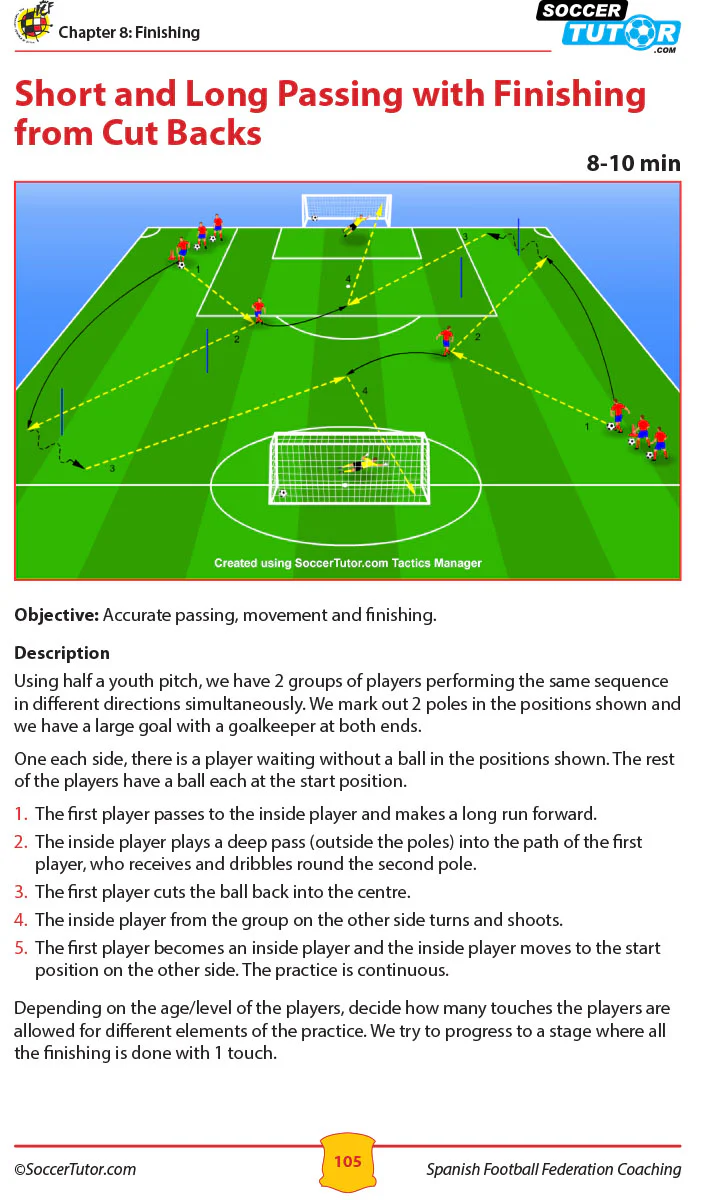 Spanish Football Federation Coaching Program U9-12 - Image 6