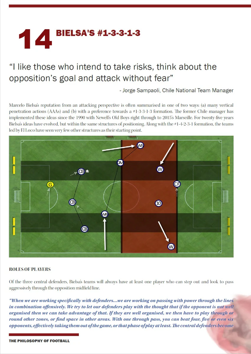 The Football Philosophy In Shadows of Marcelo Bielsa eBook - Image 3