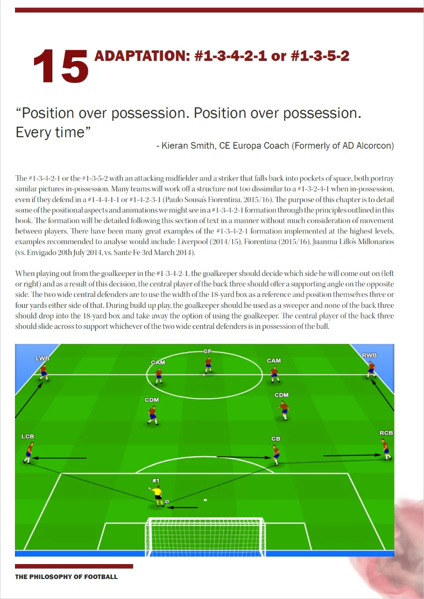 The Football Philosophy In Shadows of Marcelo Bielsa eBook - Image 4