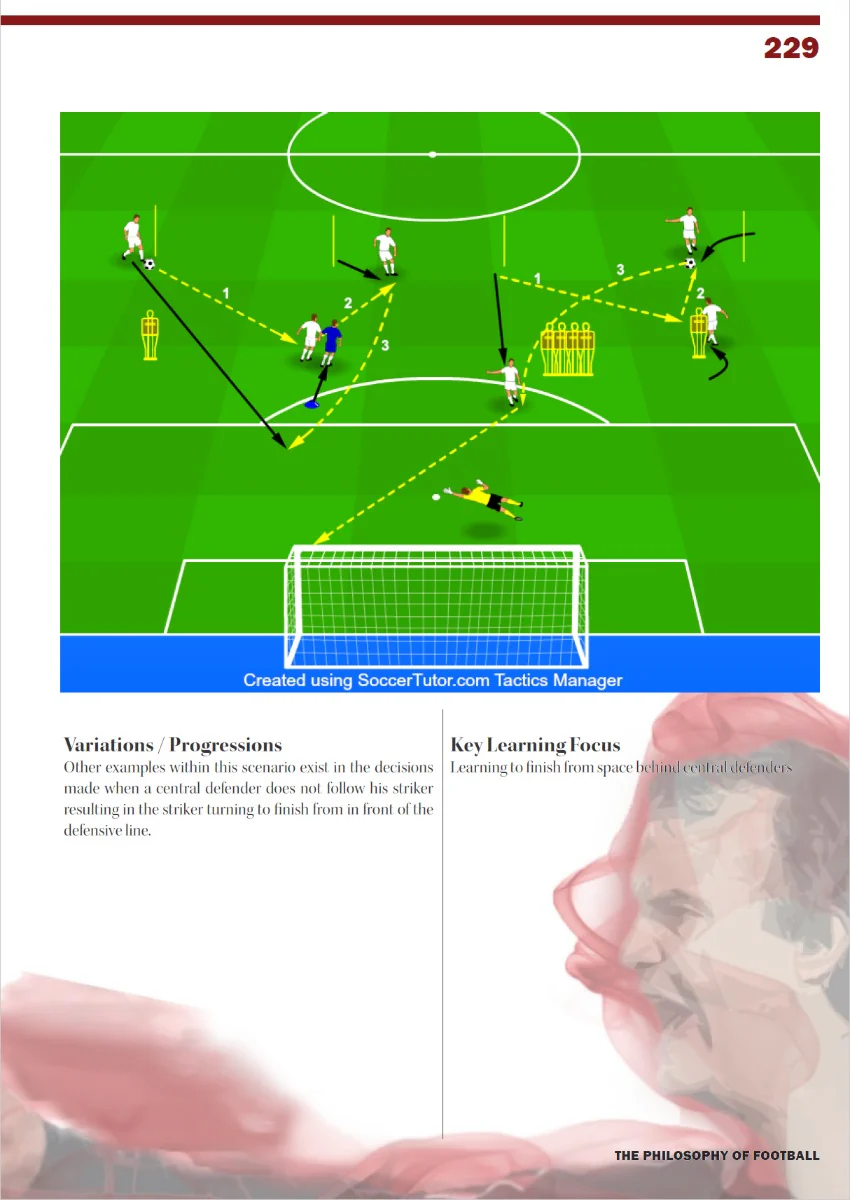 The Football Philosophy In Shadows of Marcelo Bielsa eBook - Image 9