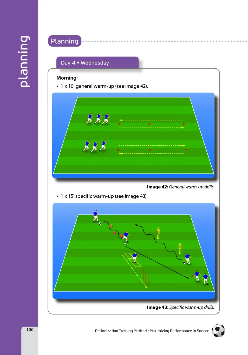 Training Periodization for Maximizing Soccer Performance - Image 3