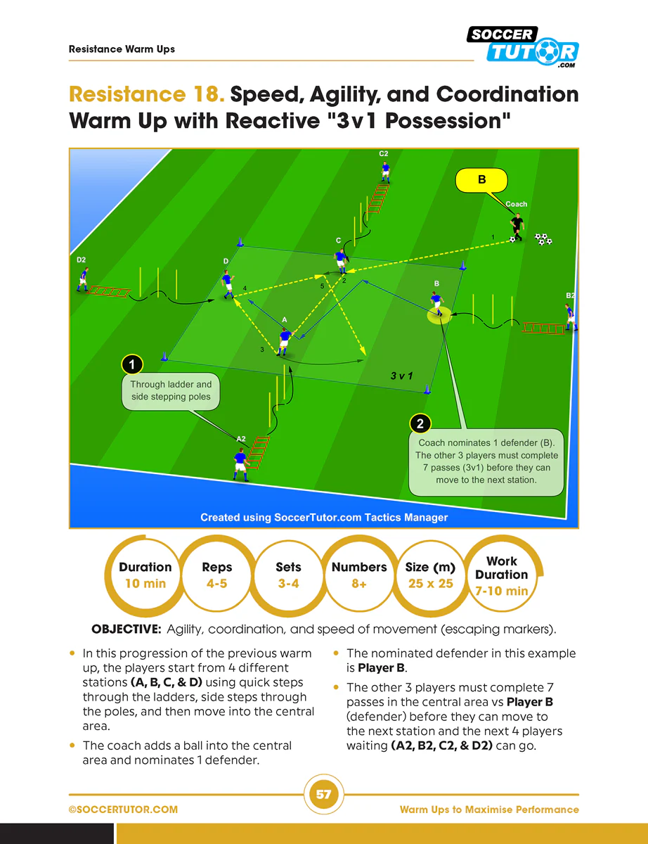 Warm Ups to Maximise Performance: 50 Practices | Youth to Pro | Training Week | Football Periodization - Image 6