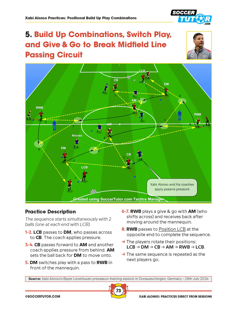 Xabi Alonso - 82 Passing, Positional Possession, Games, Patterns, and Attacking Practices Direct from Bayer Leverkusen Training Sessions - Image 7