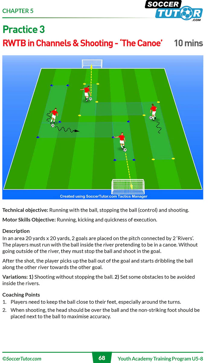 Youth Academy Training Program U5-8 - New Methodology From Italian Serie - Image 4