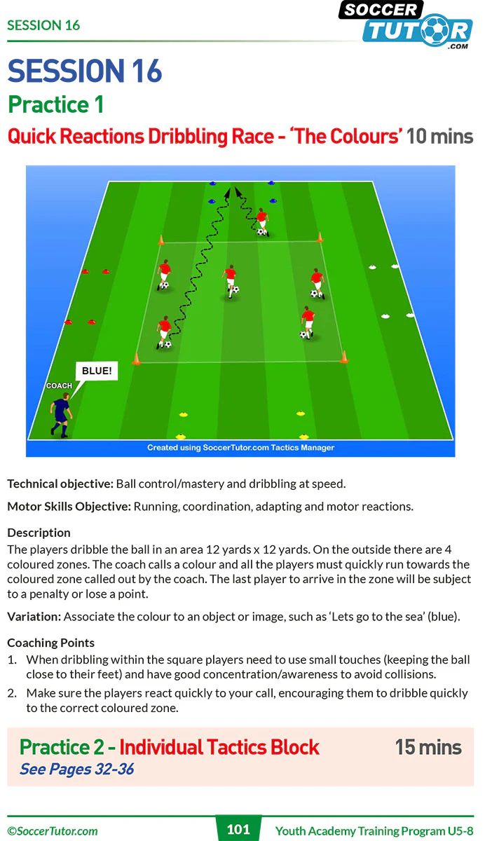 Youth Academy Training Program U5-8 - New Methodology From Italian Serie - Image 5